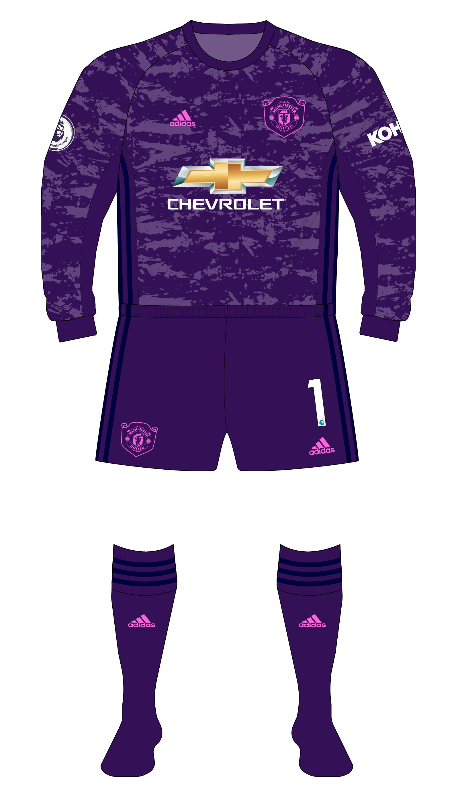 manchester united goalkeeper kit 2019