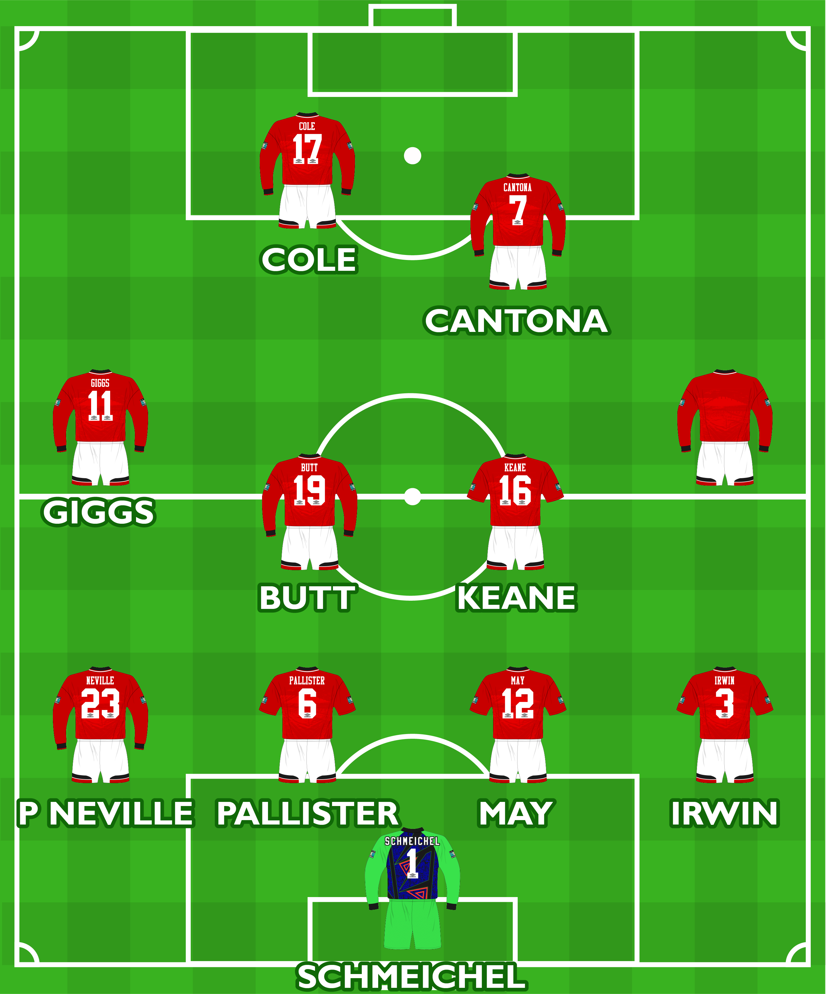 Badge émaillé Manchester United - Trophée Championnat Premier